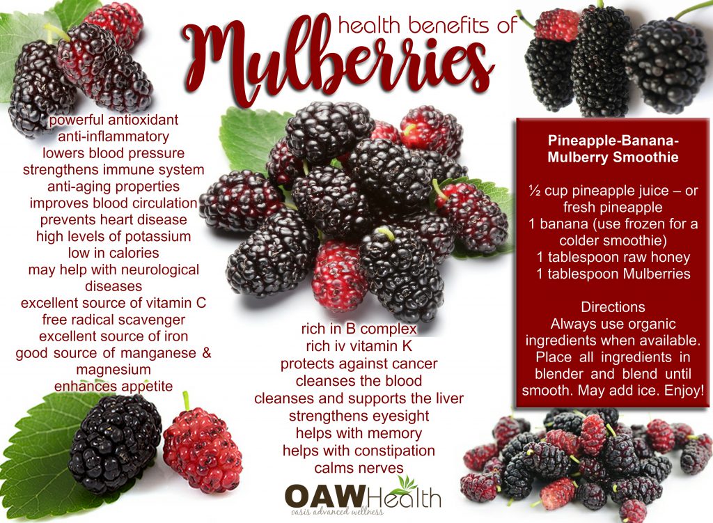 health benefits of mulberries