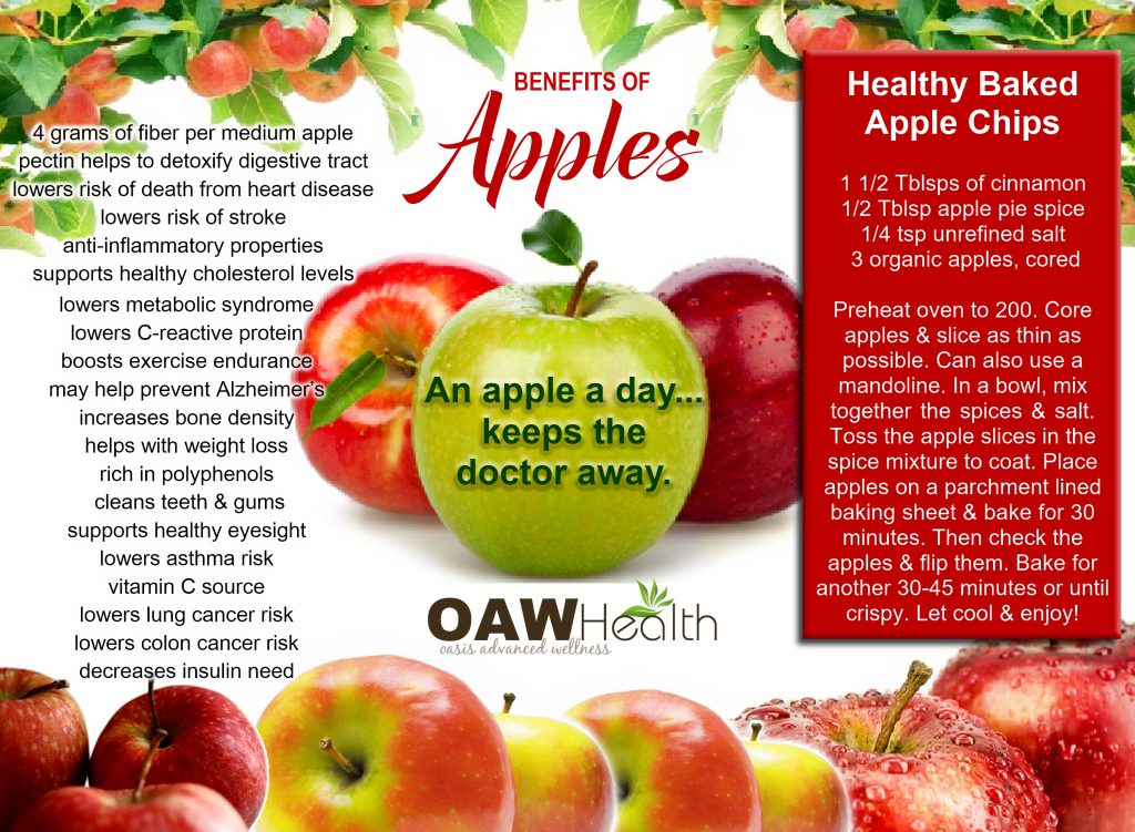 Health Benefits of Apples health benefits of apples