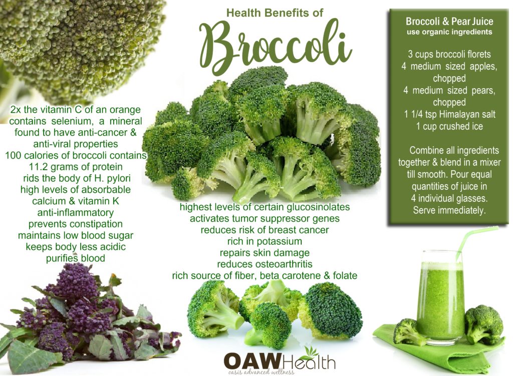 Health Benefits of Broccoli health benefits of broccoli