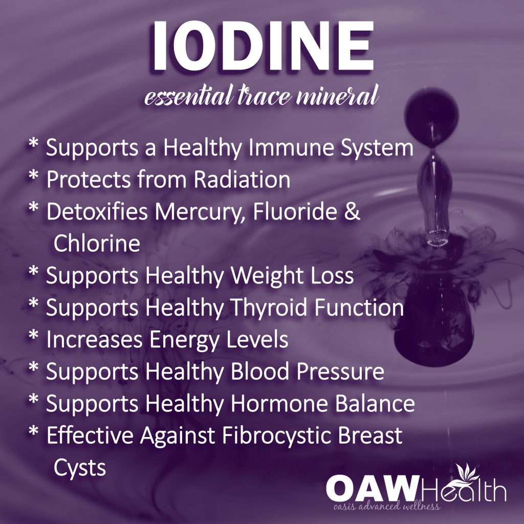 iodine for health