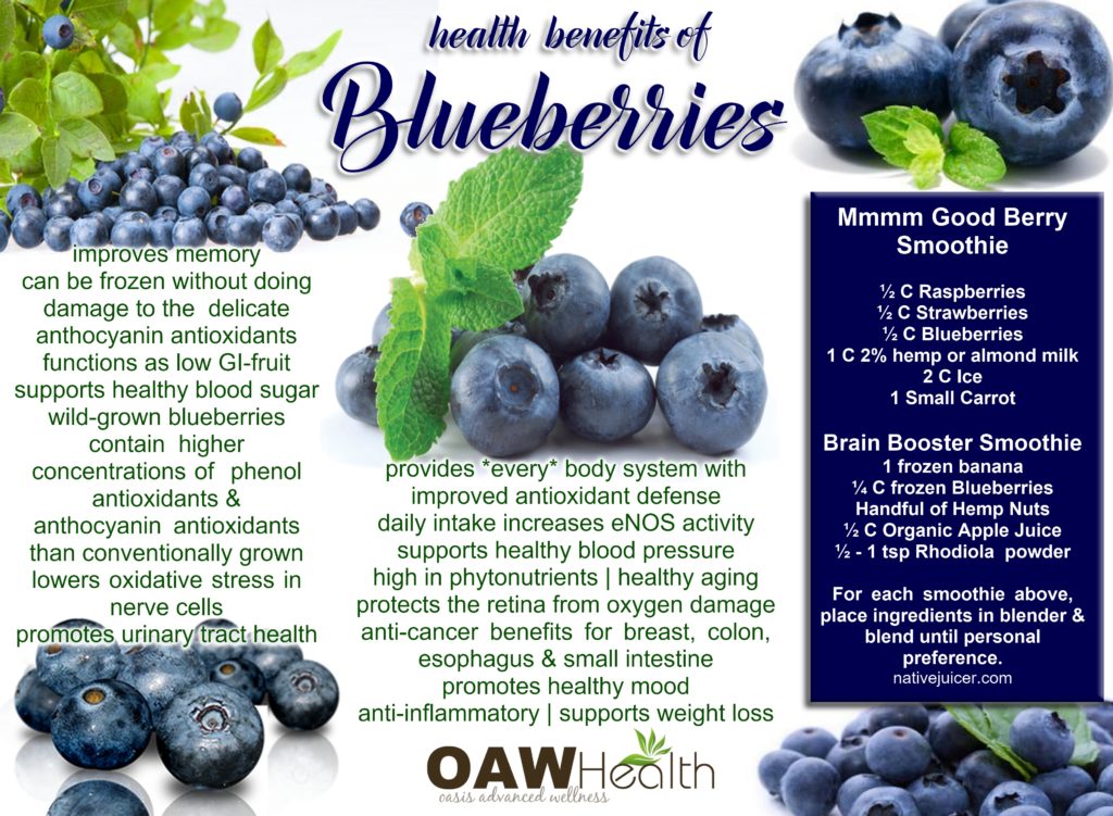health benefits of blueberries