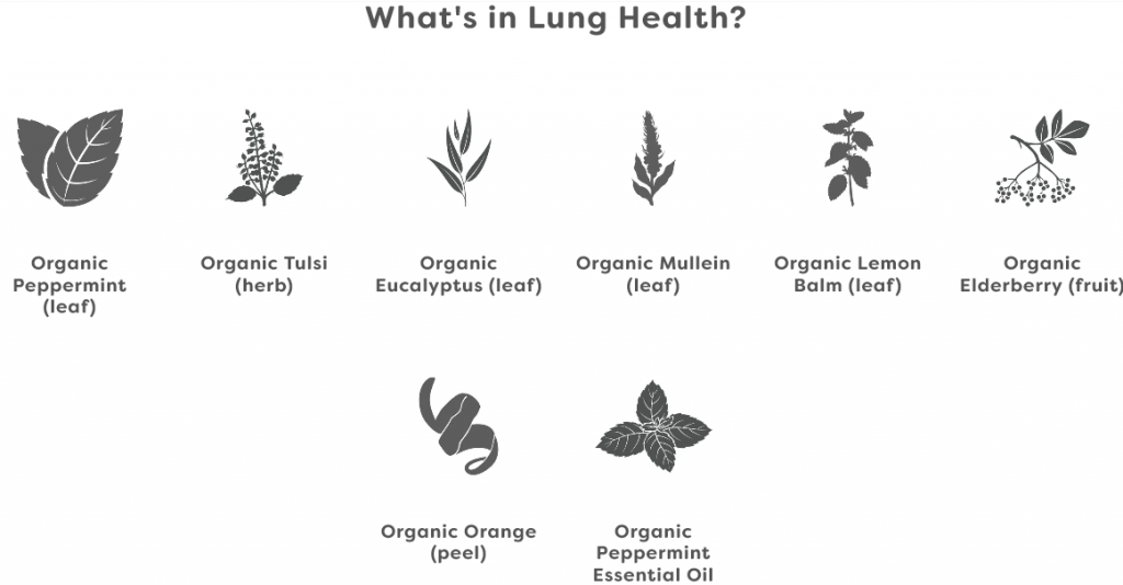 Whats In Lung Health